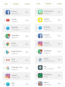 popular-apps